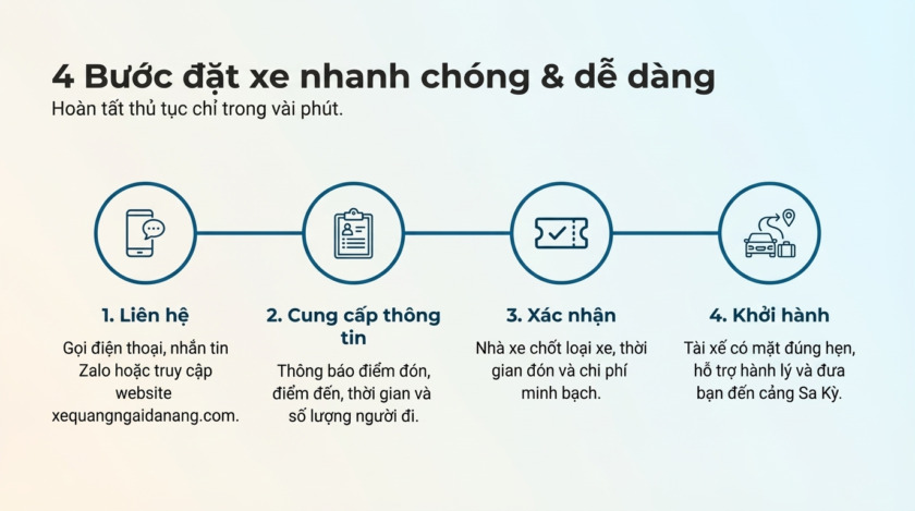 xe Quảng Ngãi đi Cảng Sa kỳ