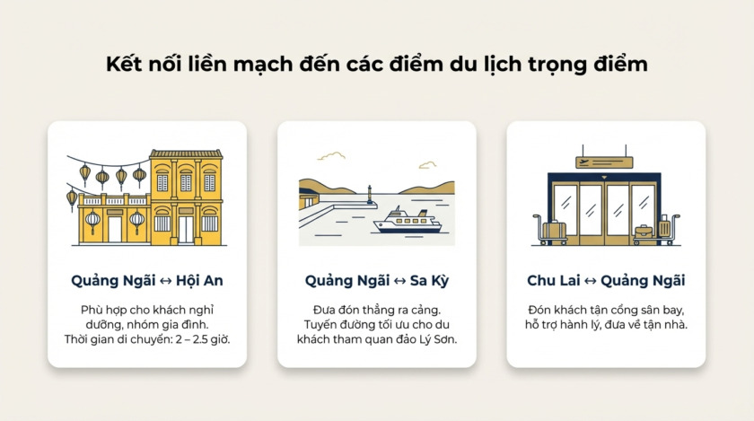 xe Quảng Ngãi Chu Lai xe Quảng Ngãi Chu Lai