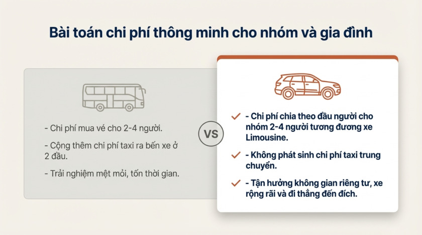 xe quảng ngãi đà nẵng
