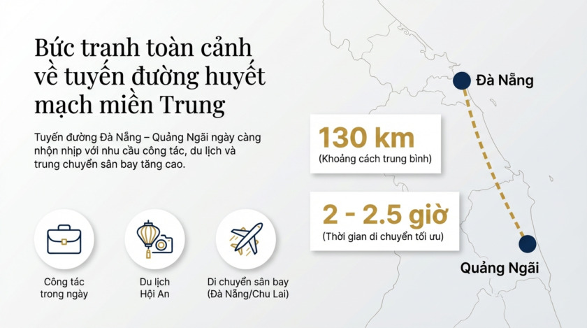 xe đà nẵng quảng ngãi