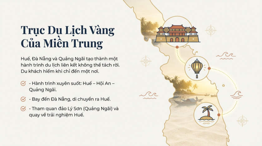 xe Quảng Ngãi đi huế